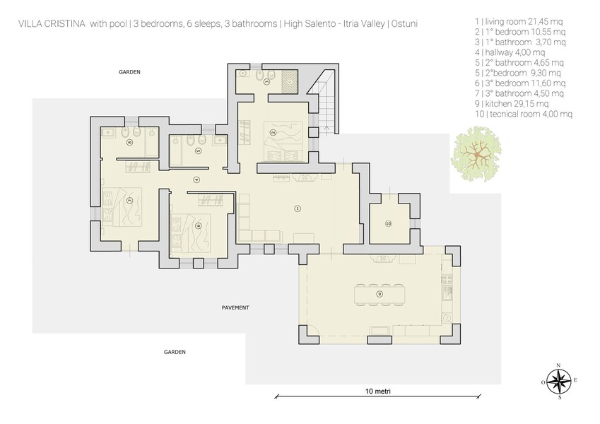 villa-cristina-plan-2019