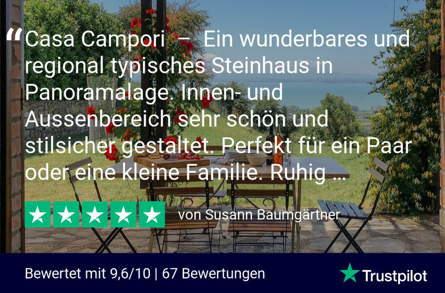 Trustpilot Review - Susann Baumgärtner