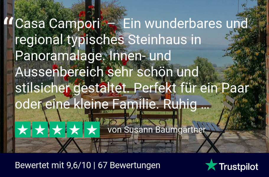 Trustpilot Review - Susann Baumgärtner